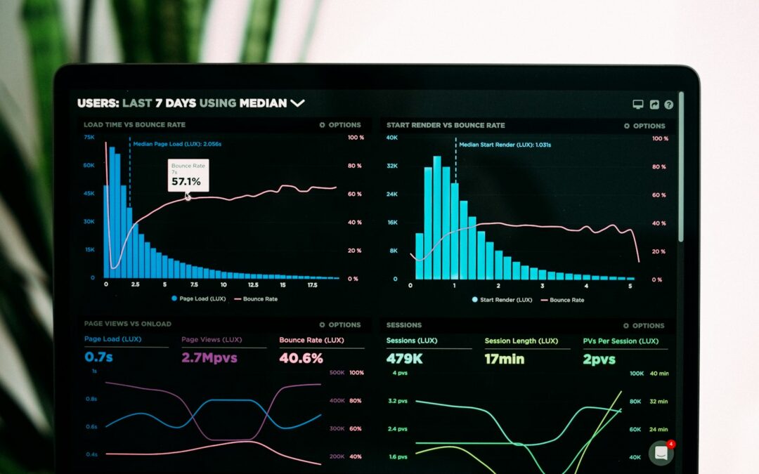 AI-synlighet i Search Console: Hva kan du faktisk måle?